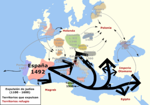 Expulsión de los Judios de Europa en la edad media, según la Leyenda Negra
