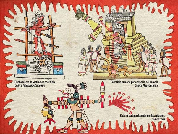 Codices mexicas mostrando rituales